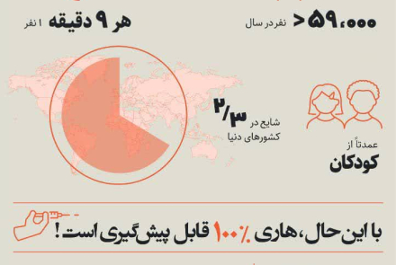هاری